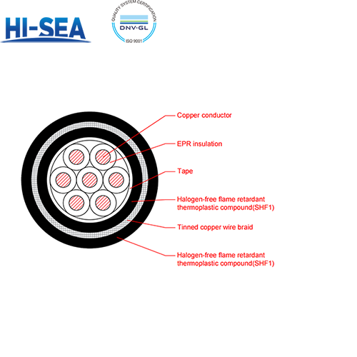 CKEPF86/SC EPR Insulation Low Smoke Halogen Free Flame Retardant Armor Type Marine Control Cable